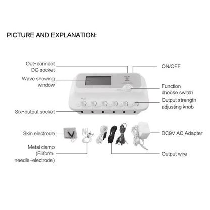 Hwato SDZ III Low Frequency Electro Acupuncture Stimulator