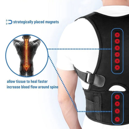 Floracic back orthosis