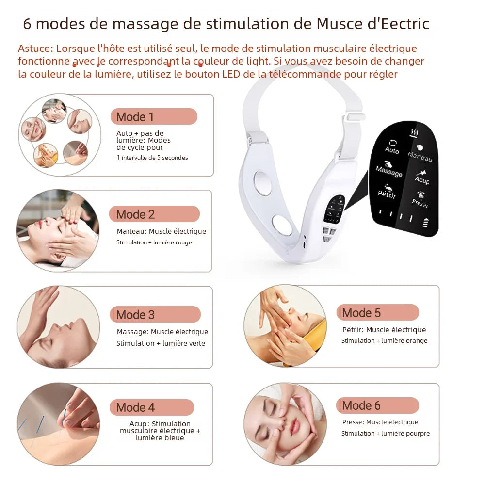 Appareil amincissant multifonctionnel pour le visage