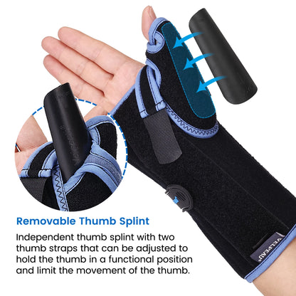 VELPEAU-Adjustable wrist splint for tenosynovitis and tendonitis