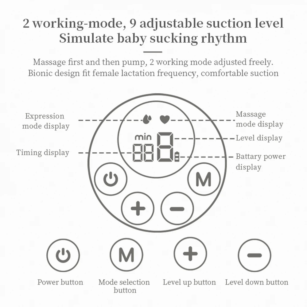 Portable Electric Breast Pump, Quiet